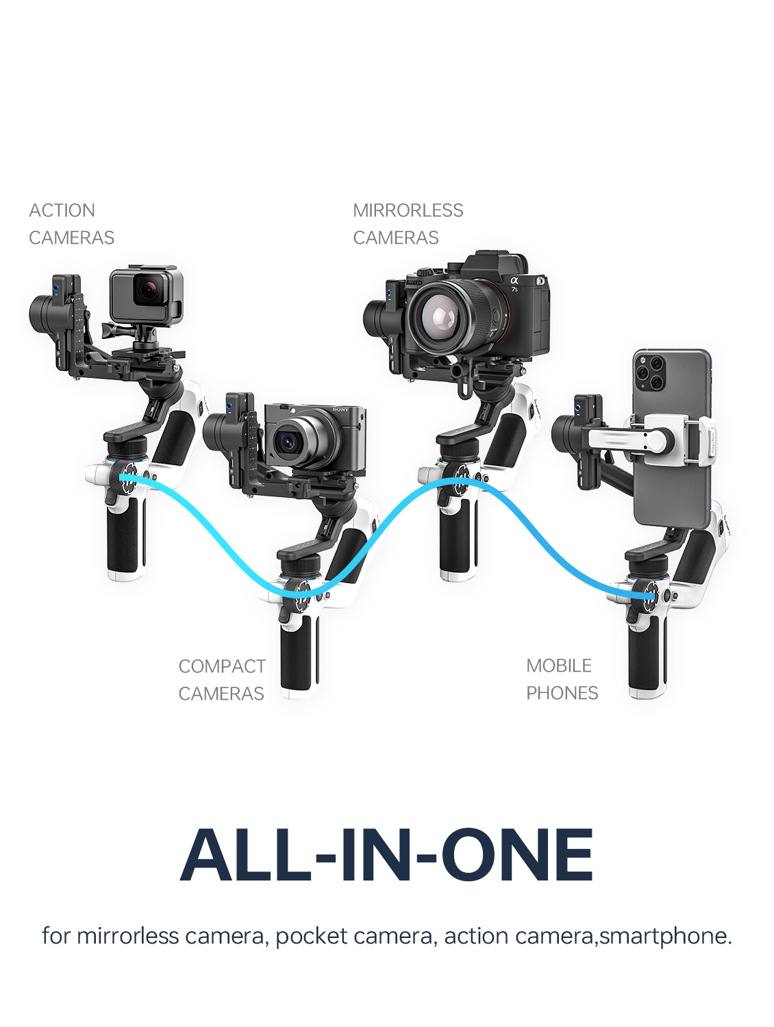 FeiyuTech SCORP Mini 2 All-in- - đánh giá và giá Drone Gimbal For Gopro